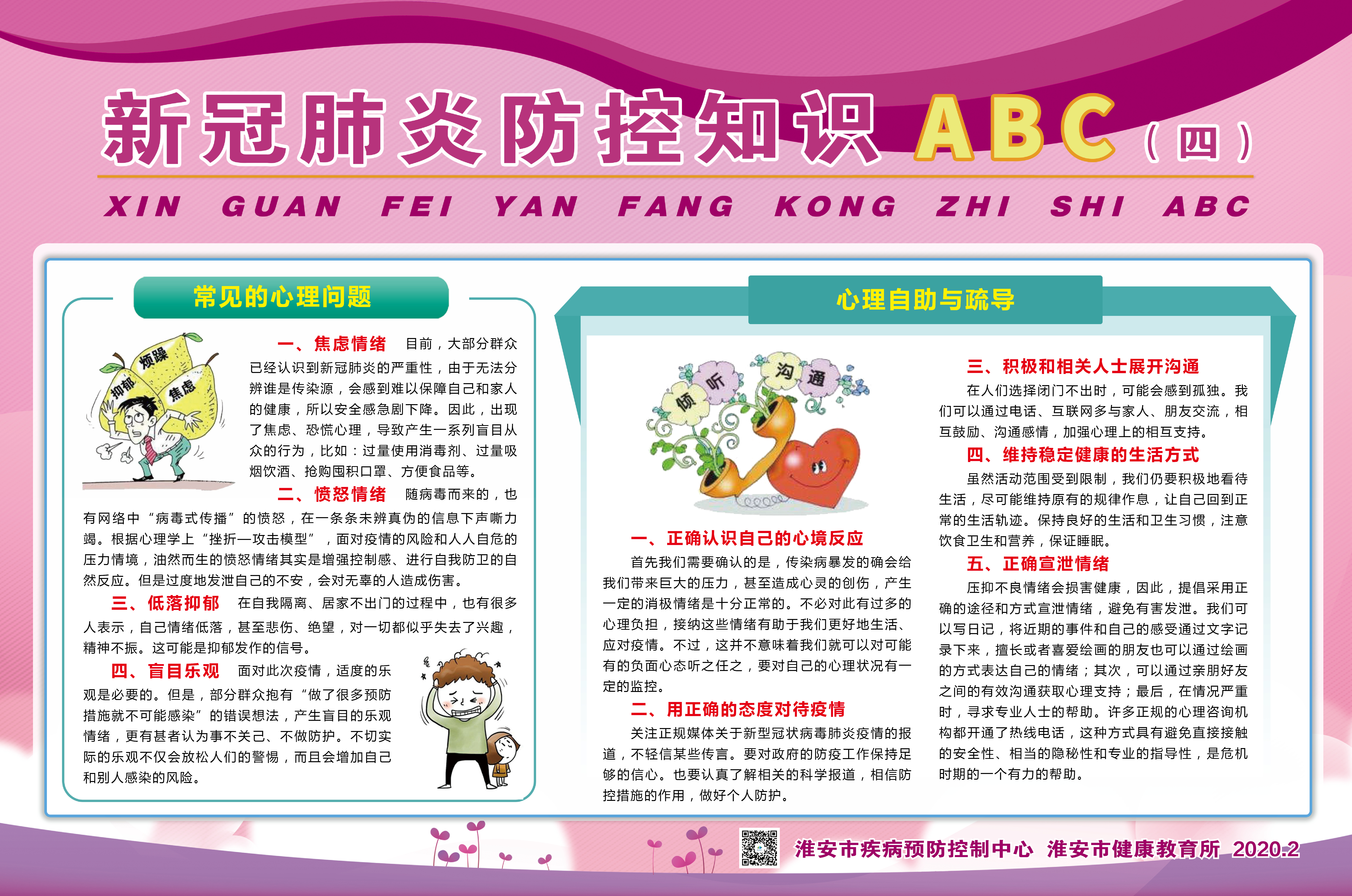 新冠肺炎防控知识abc宣传画